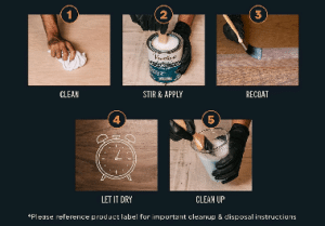 Best Polyurethane Coatings for Wood 32 for wood