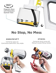 what-is-the-best-inokraft-pneumatic-paint-spray-gun